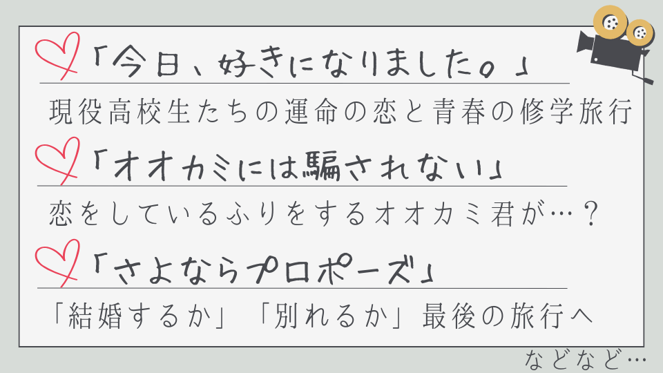 ABEMAプレミアム　ABEMA ORIGINAL　アベマオリジナル　恋愛番組　恋愛リアリティショー